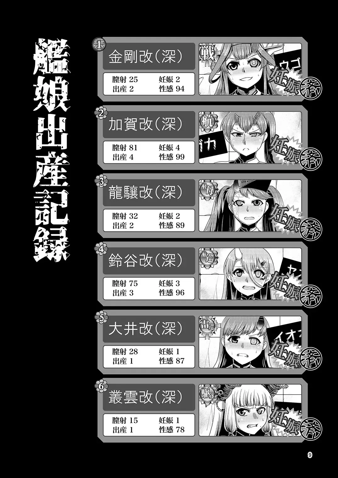 [Naniwadou Matatabi] HYBREED ~Shinkai Tsuki Kanmusu Shussan Kiroku~ Fhentai - Page 8