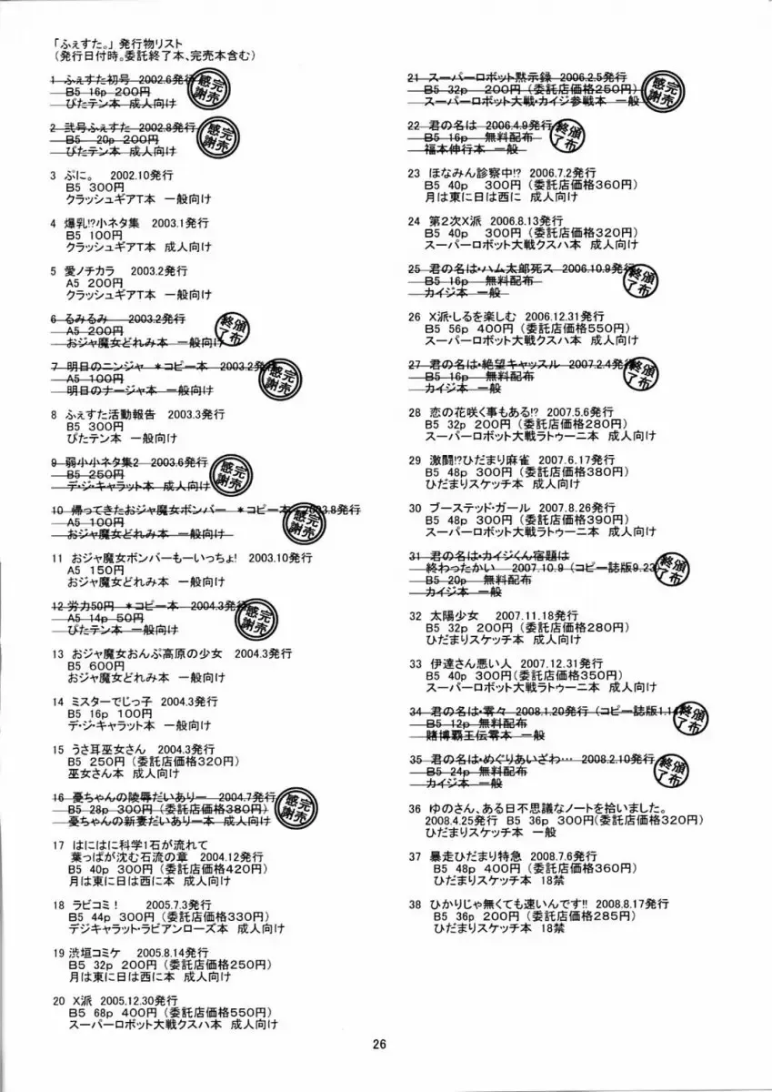 [Yoshitani Ganjitsu] Hikari ja nakutemo Hayaindesu!! Fhentai - Page 25