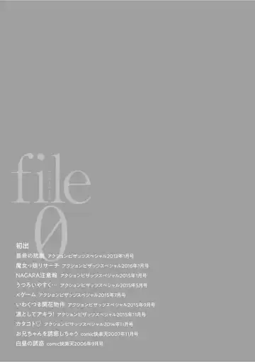 [Nohara Hiromi] file 0 Fhentai - Page 185