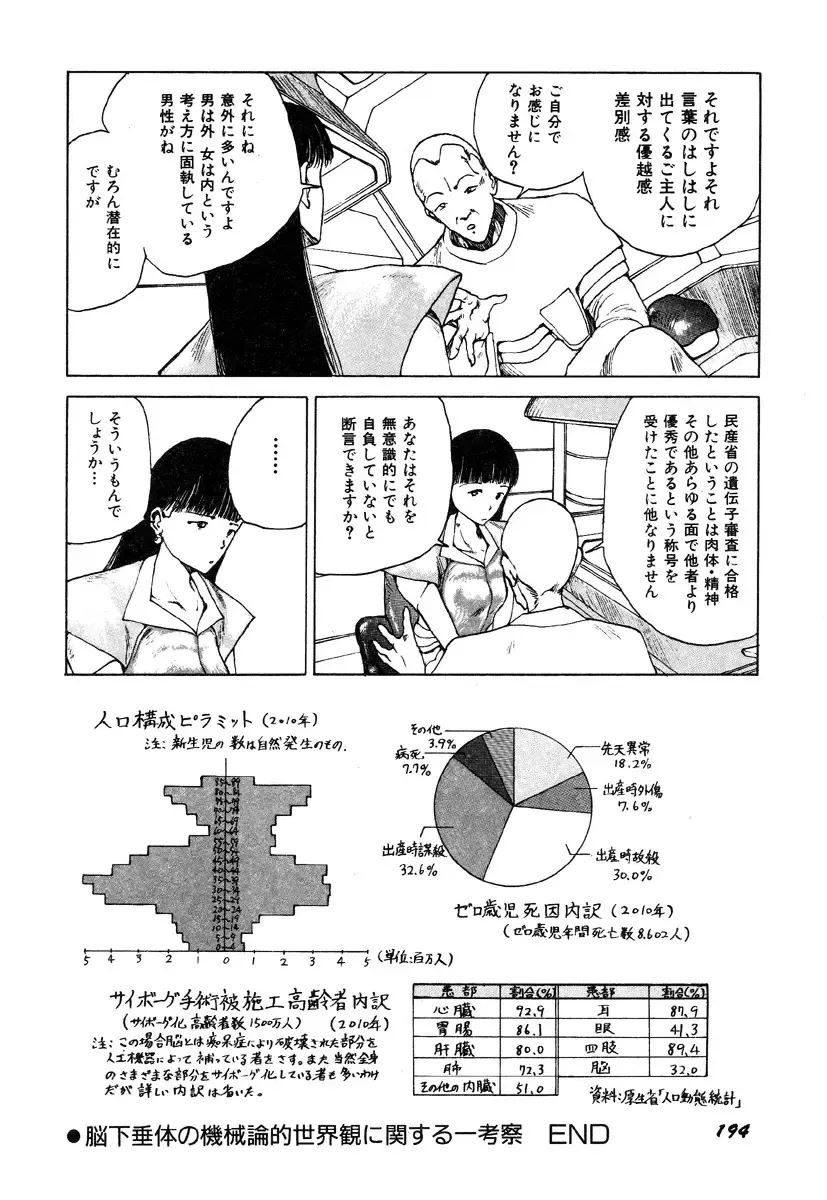 [Kago Shintarou] Ningen Ijou Fhentai - Page 196