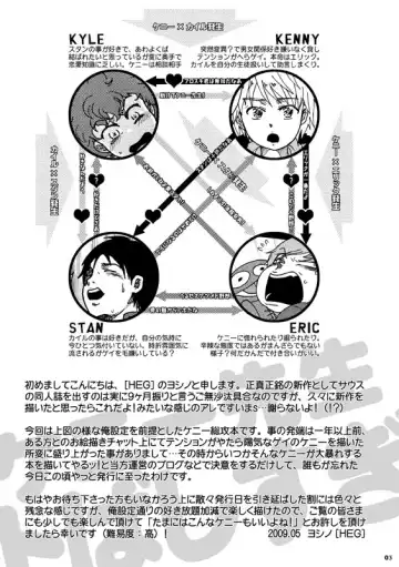 [Yoshino] Kenny Sensei Tobashisugi Fhentai - Page 2