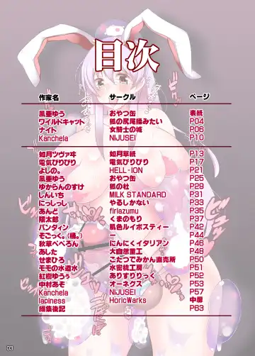 Touhou Sakunyuu Goudoushi Demo Gensoukyou no Musume no Sakunyuu nara Chotto Mitai kamo... Fhentai - Page 2