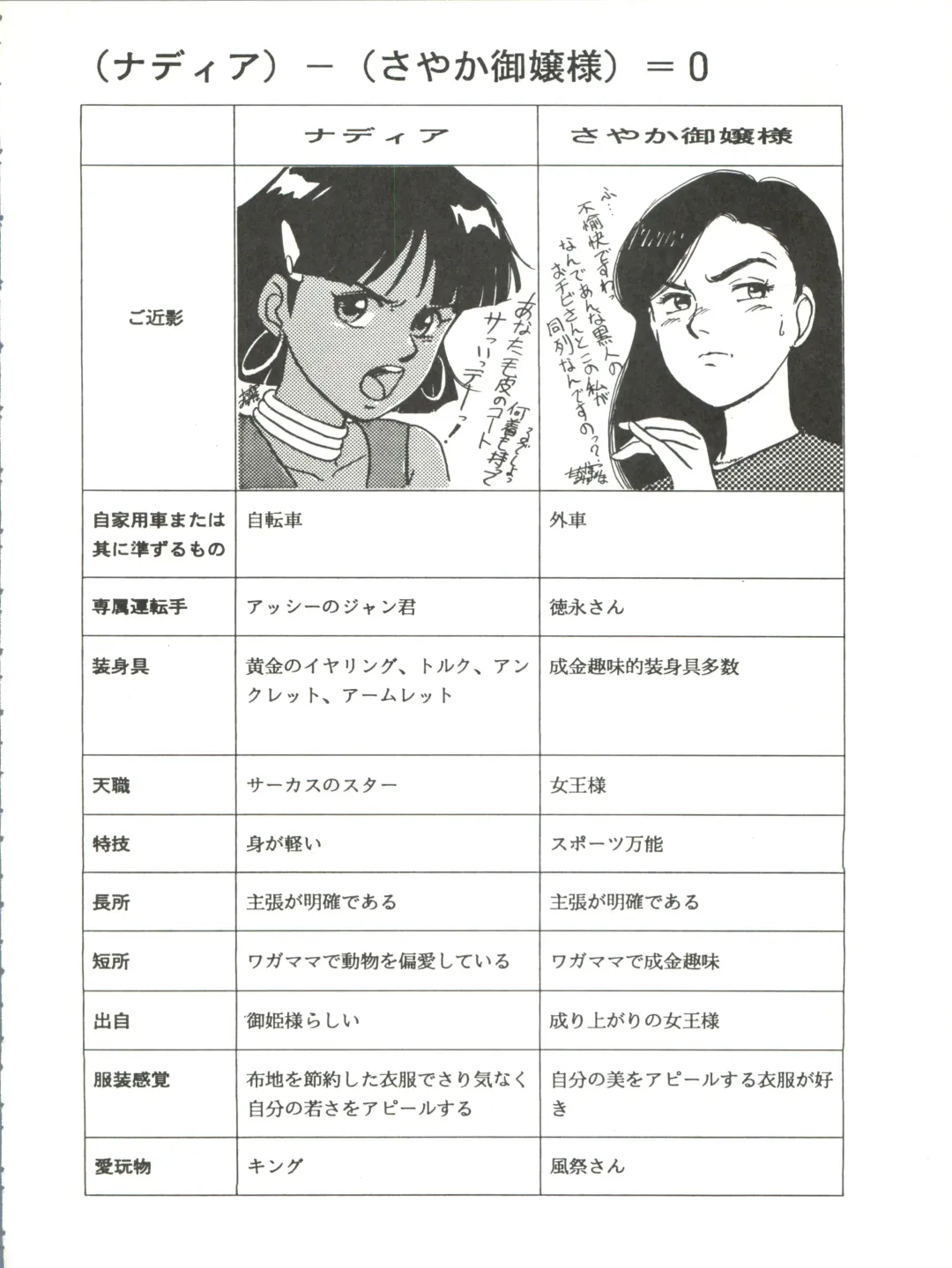 [Kita Kaduki] Belle Epoque THE COMPLETE Fhentai - Page 27