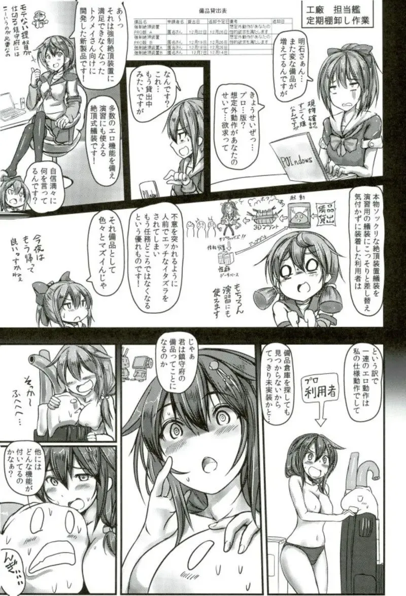 [Monikano] Kuchikukan Shigure Kyousei Zecchou Souchi Sono San Fhentai - Page 22