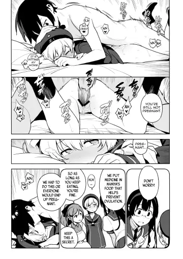 [Yukimi] Tenryuu wa Gobusata desu | It's Been a While for Tenryuu Fhentai - Page 6