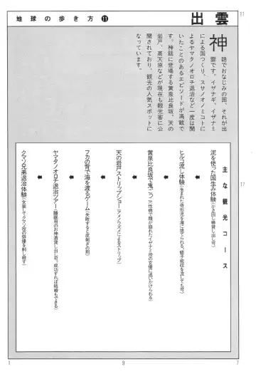 [Kago Shintarou] Ekimae Rouman Kikou Fhentai - Page 201