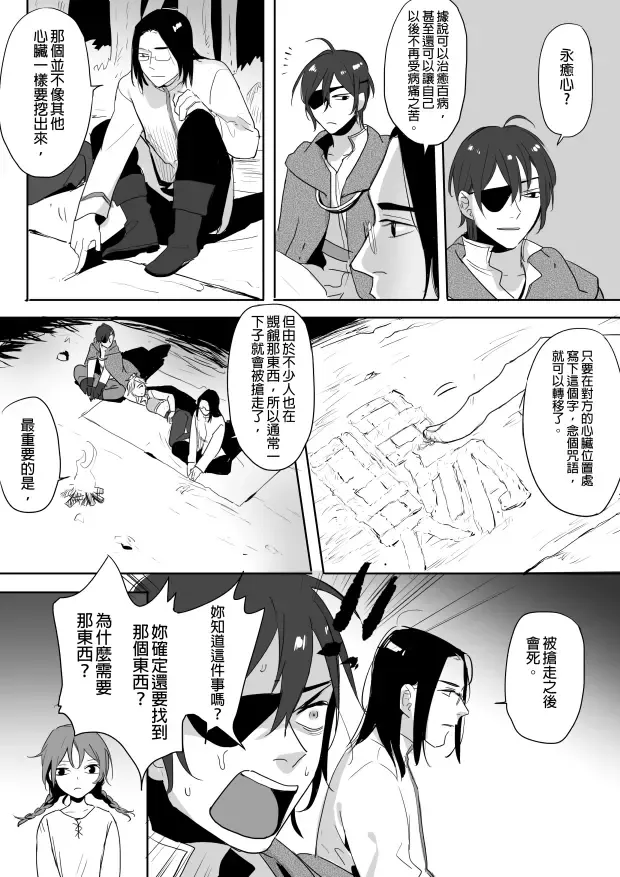 [Ranyues] 公主與魔法師 Fhentai - Page 11