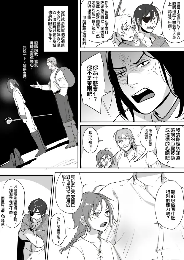 [Ranyues] 公主與魔法師 Fhentai - Page 8