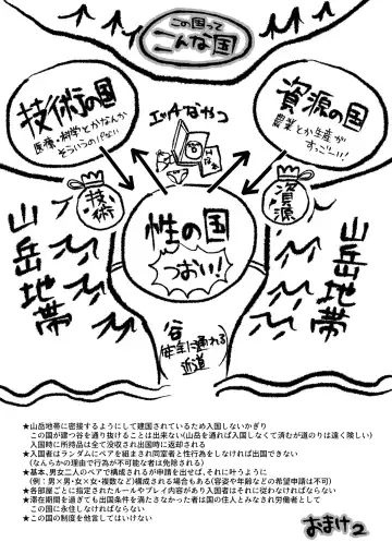 [Ari] the Sexual Country -Sex o shinai to Shukkoku dekinai Kuni- Fhentai - Page 30