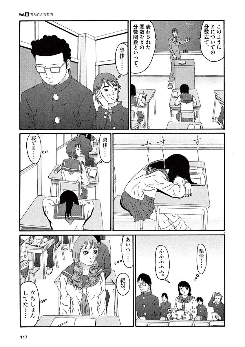 Tenkousei - Ore no Asoko ga Aitsu no Are de Fhentai - Page 119