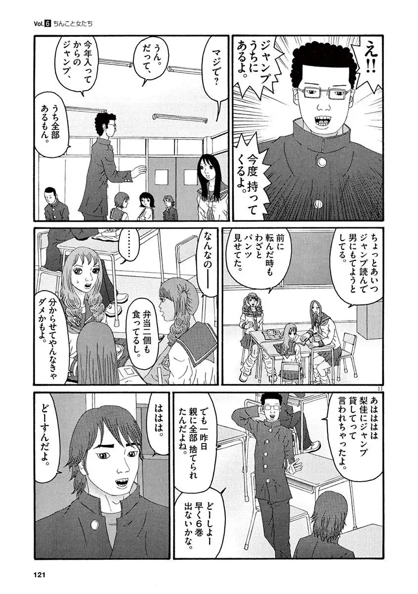 Tenkousei - Ore no Asoko ga Aitsu no Are de Fhentai - Page 123