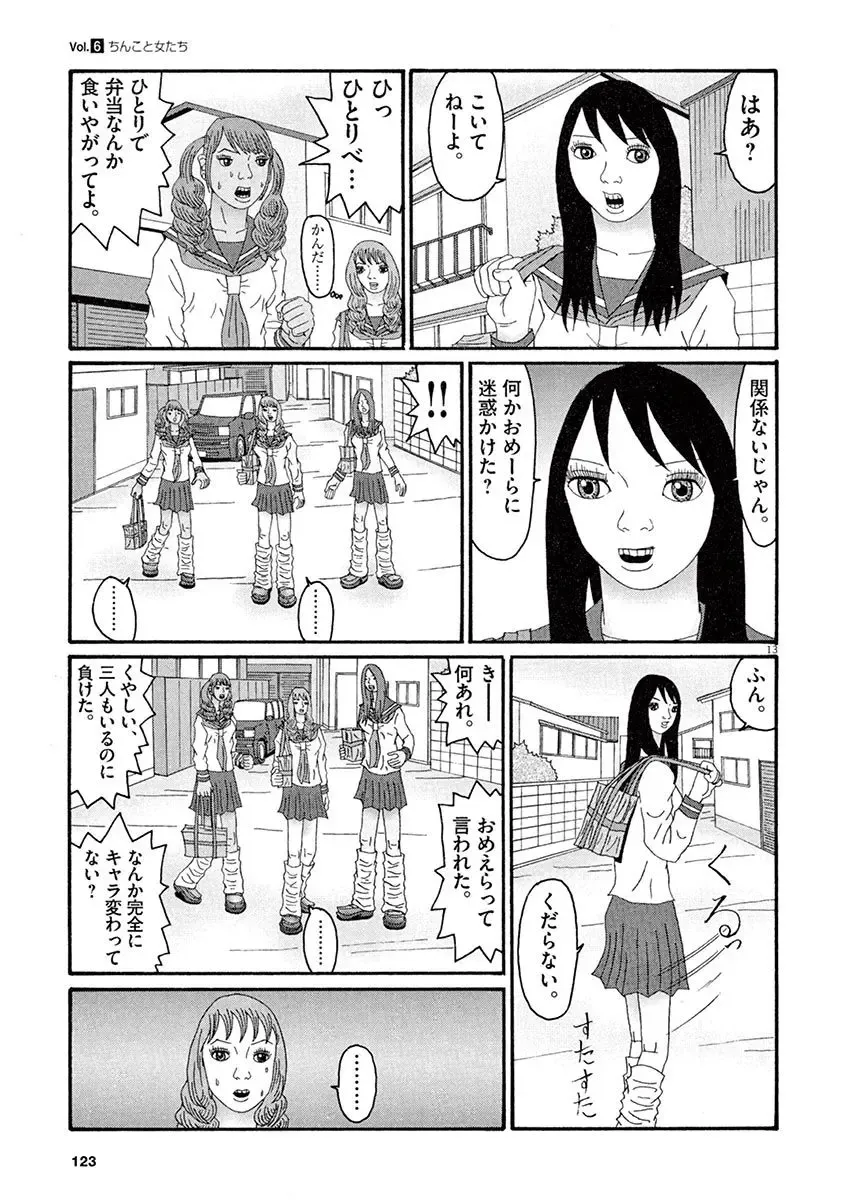 Tenkousei - Ore no Asoko ga Aitsu no Are de Fhentai - Page 125