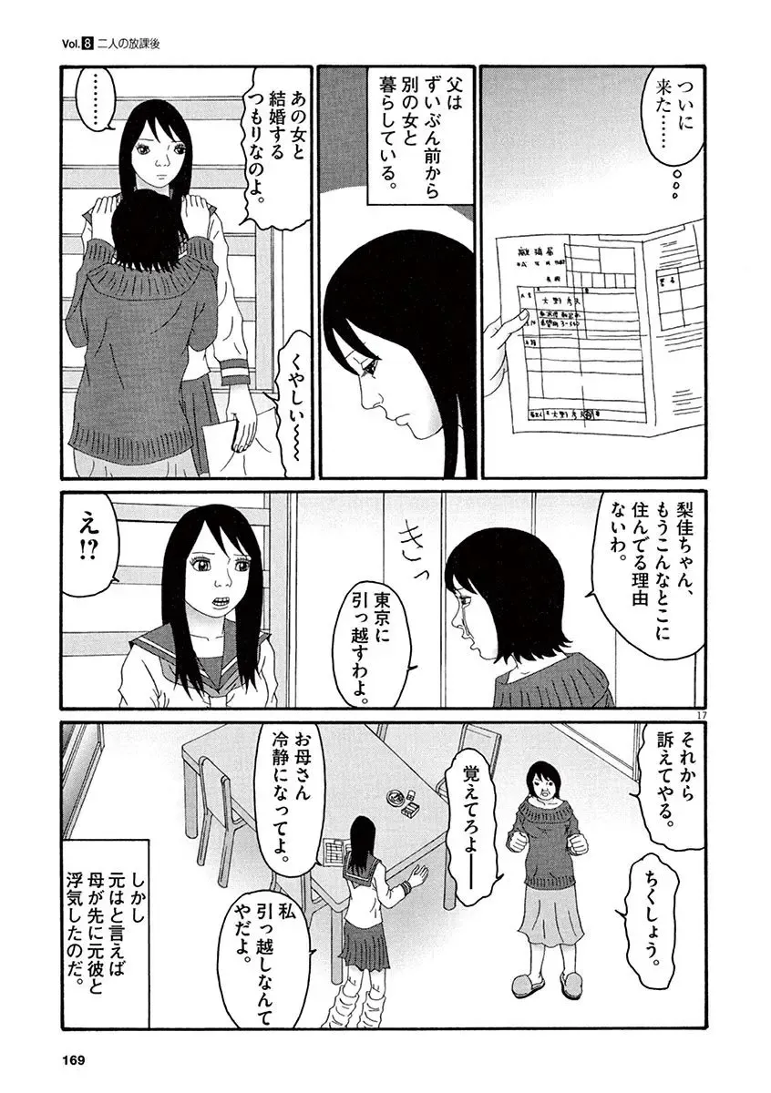 Tenkousei - Ore no Asoko ga Aitsu no Are de Fhentai - Page 171