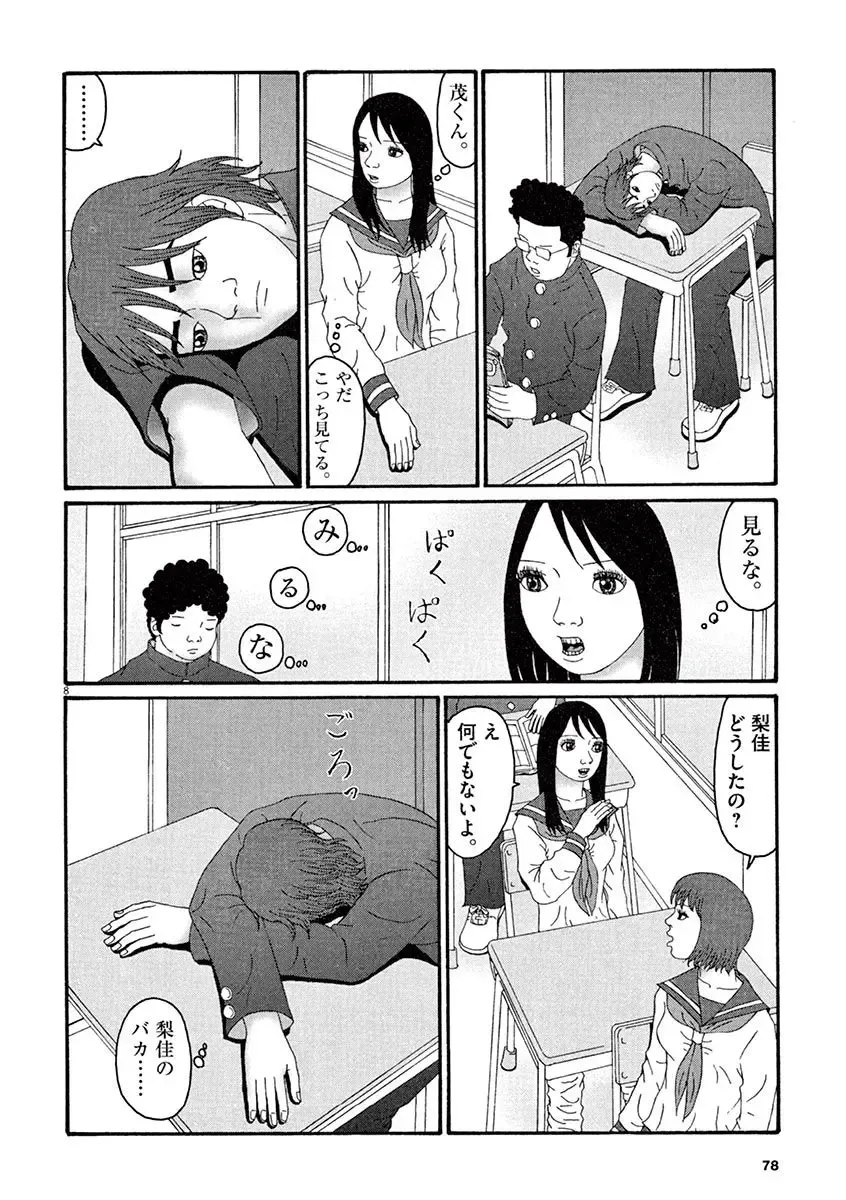 Tenkousei - Ore no Asoko ga Aitsu no Are de Fhentai - Page 80