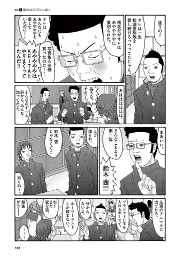 Tenkousei - Ore no Asoko ga Aitsu no Are de Fhentai - Page 139