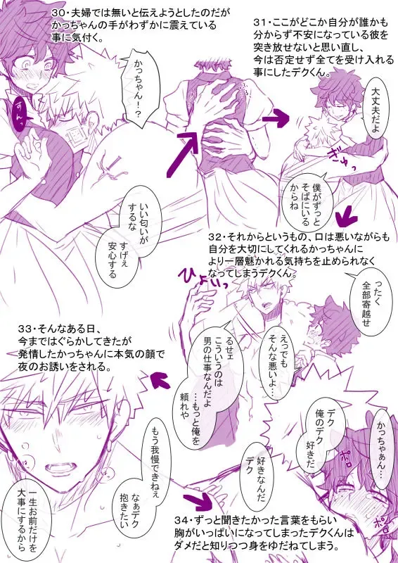 Masaru deku ♀] futaritabi [zenpen](Boku no Hero Academia) sanmple Fhentai - Page 8