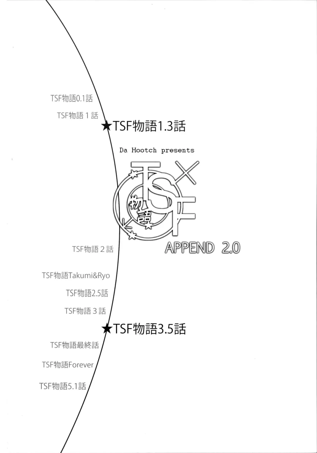 [Shindol] TSF Monogatari Append 2.0 Fhentai - Page 2
