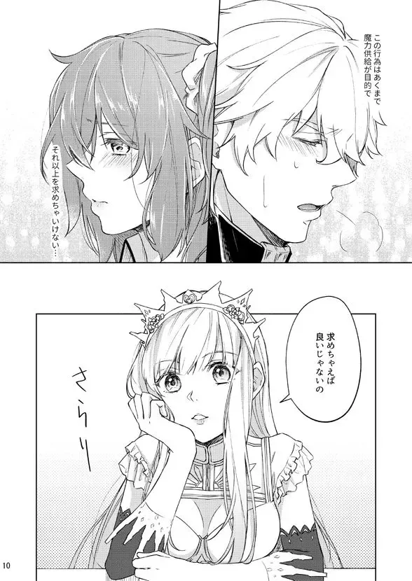 [Nishino] Ecchi Shiyo? Fhentai - Page 9