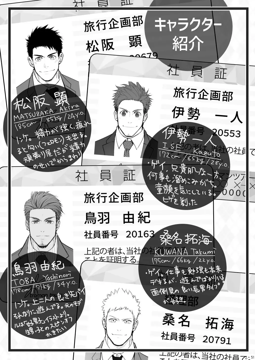 [Haruaki] Parfum Homme Fhentai - Page 50