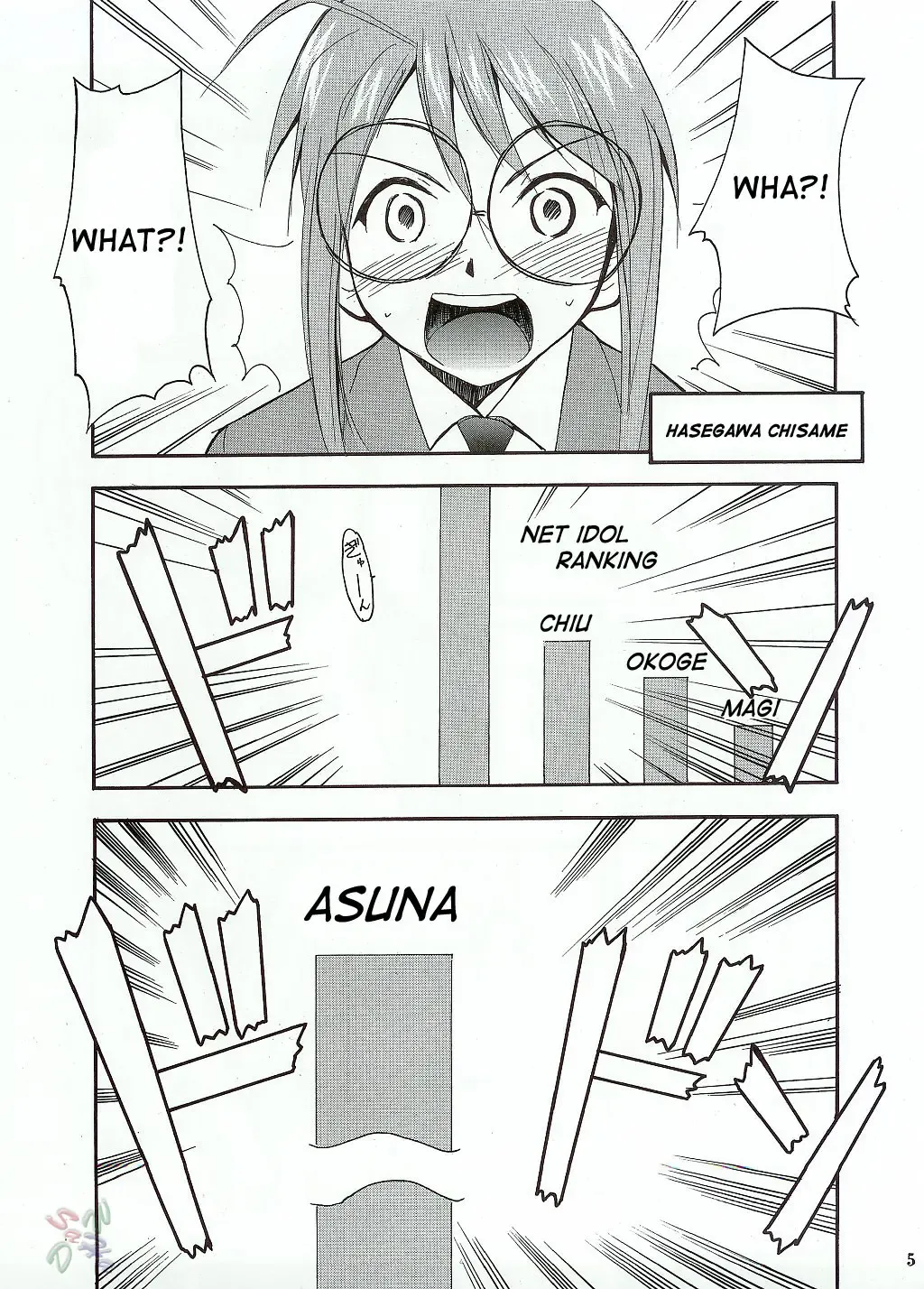 [Kimimaru] Negimaru Fhentai - Page 4