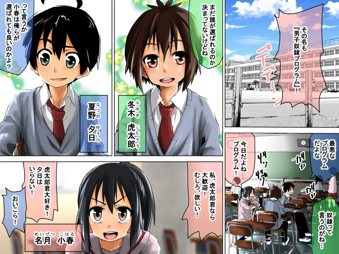 [Tokuni Mirashichi] Danshi Dorei Program Fhentai - Page 3