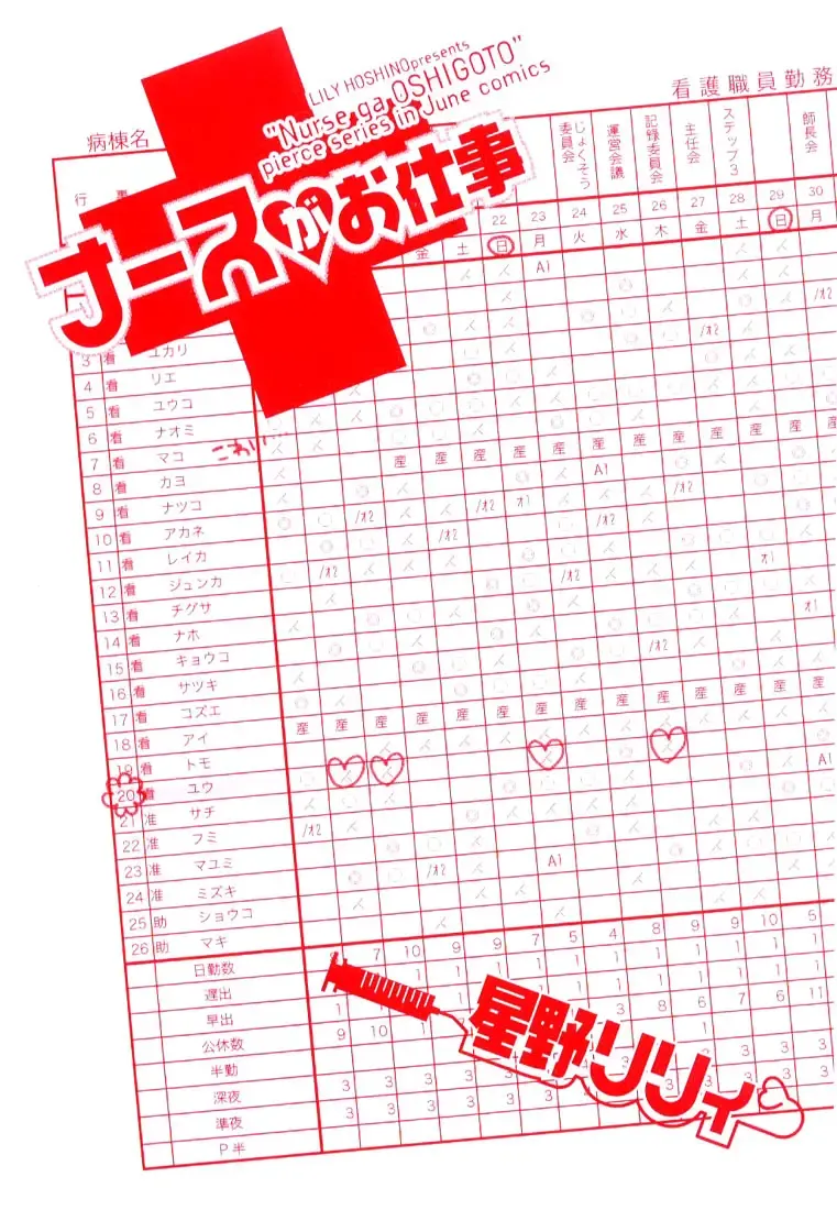 [Hoshino Lily] Nurse ga Oshigoto Ch. 1- 5 Fhentai - Page 2