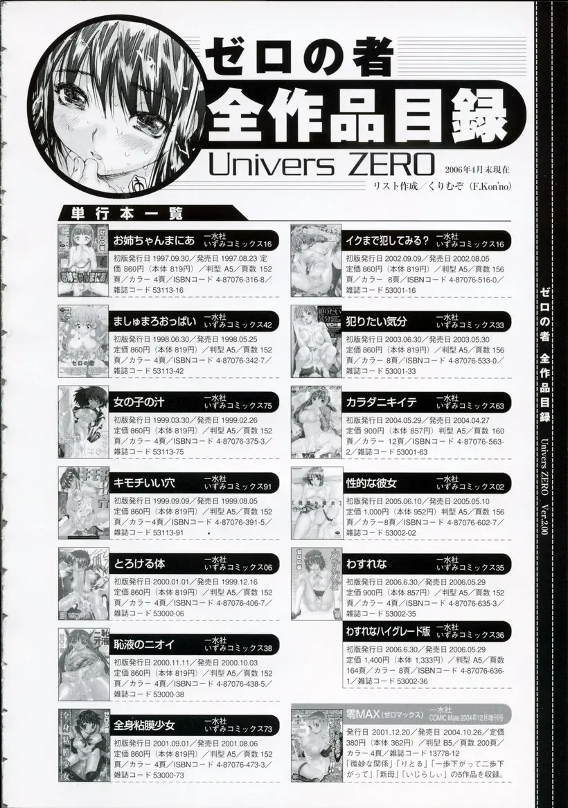 [Zero No Mono] Wasurena High Grade Ban Fhentai - Page 163