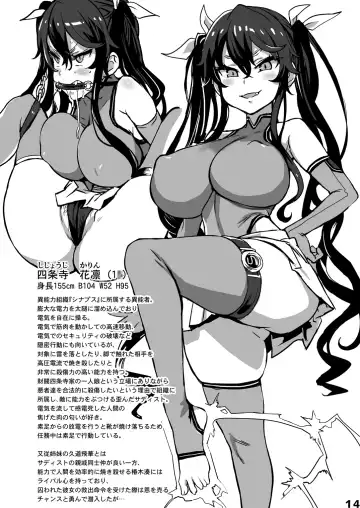 Inousha Shoujo Kesson Goudou Fhentai - Page 14