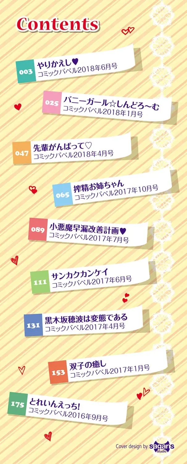 [Tel] milking Fhentai - Page 3