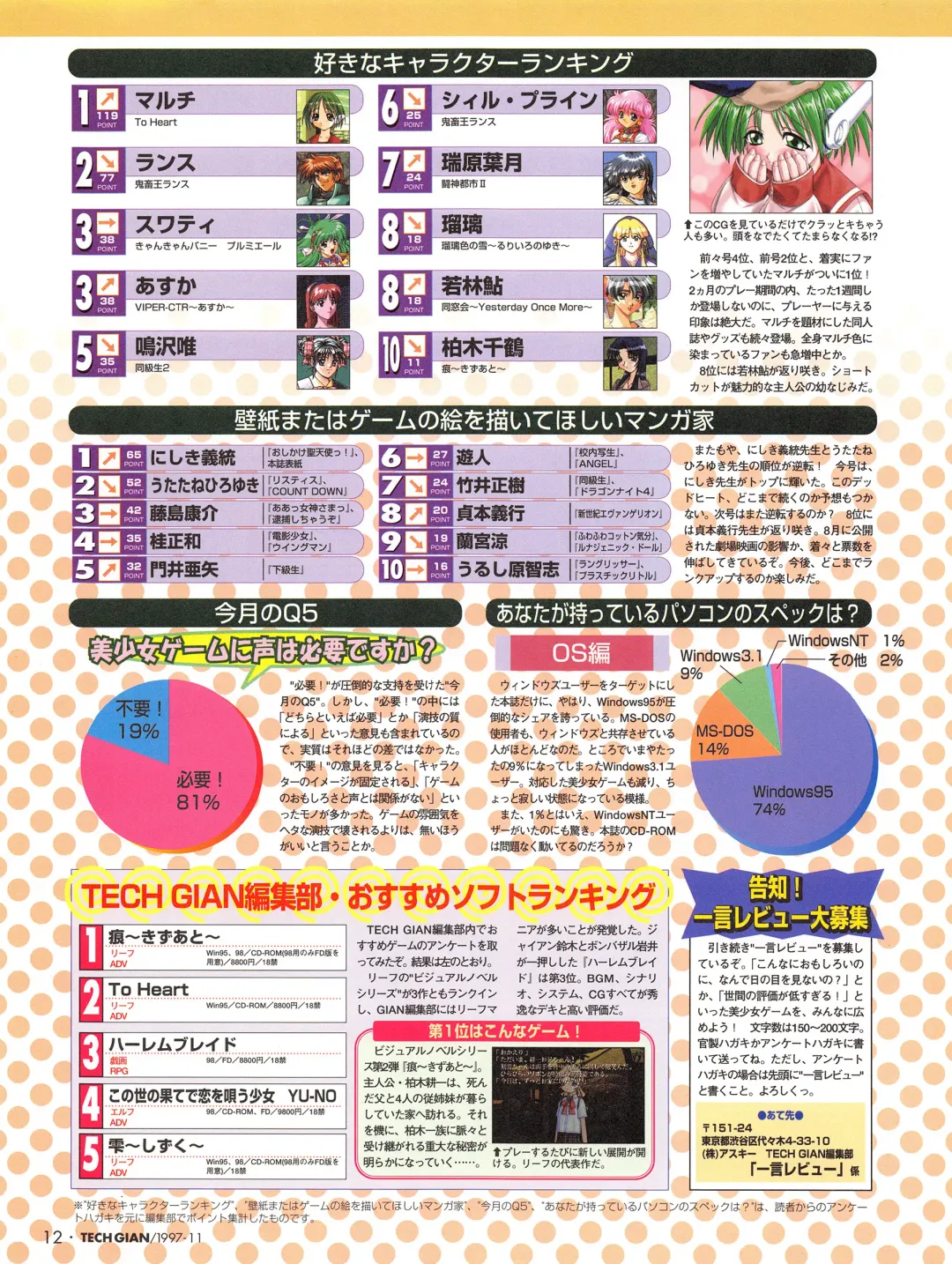 [Hidiri Rei] Tech Gian Issue 13 Fhentai - Page 10