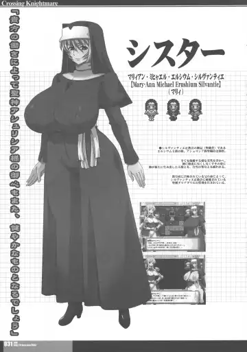 [Hg Chagawa - Kiken Shisou] CrossinGKnighTMarE IdeaNOTE SP2 Fhentai - Page 29