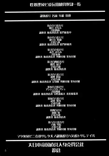 [Kakugari Kyoudai - Kiken Shisou] MAD ARTIST BREASTES Fhentai - Page 5