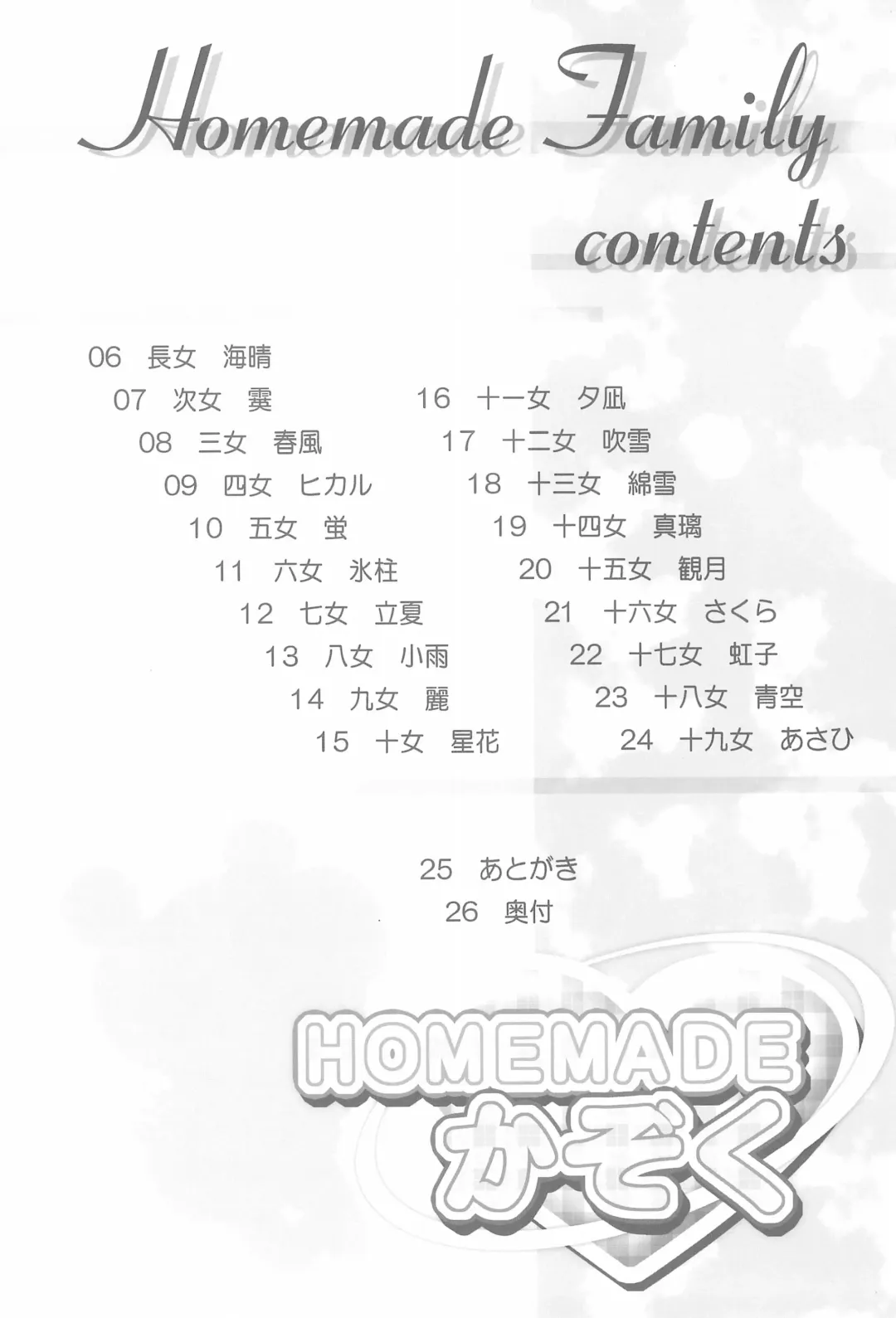 [Chouchin Ankou] Homemade Kazoku Fhentai - Page 4