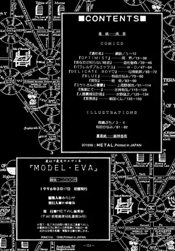 MODEL EVA Fhentai - Page 153