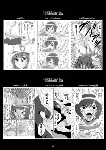 [Kandanchi] Kyoudai SM Monogatari "7days fuzz" ~Nanokakan Choukyouroku~ Chuuhen Fhentai - Page 71