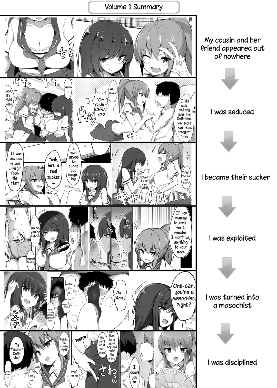 [Doskoinpo] Hajimete no Mitsugi Maso-ka Choukyou 2 | My First Training Session as a Tribute-Masochist- Fhentai - Page 2