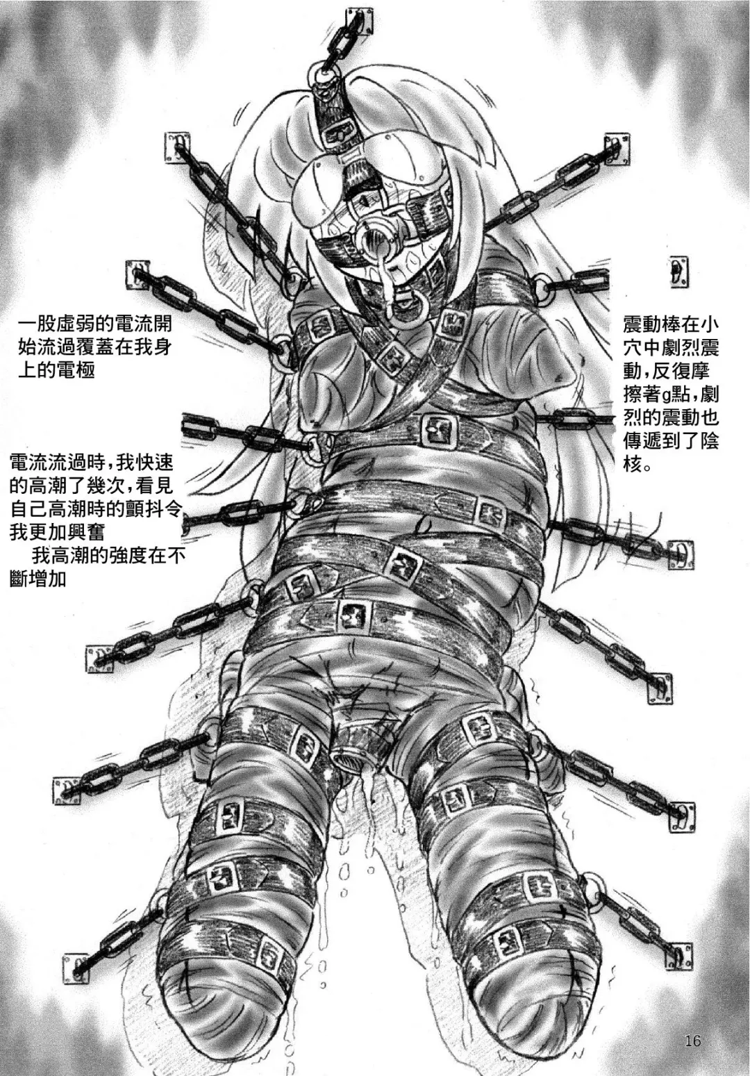 [Sumomo Ex] Kousoku Bijutsukan | Restraint Art Museum (decensored) Fhentai - Page 16