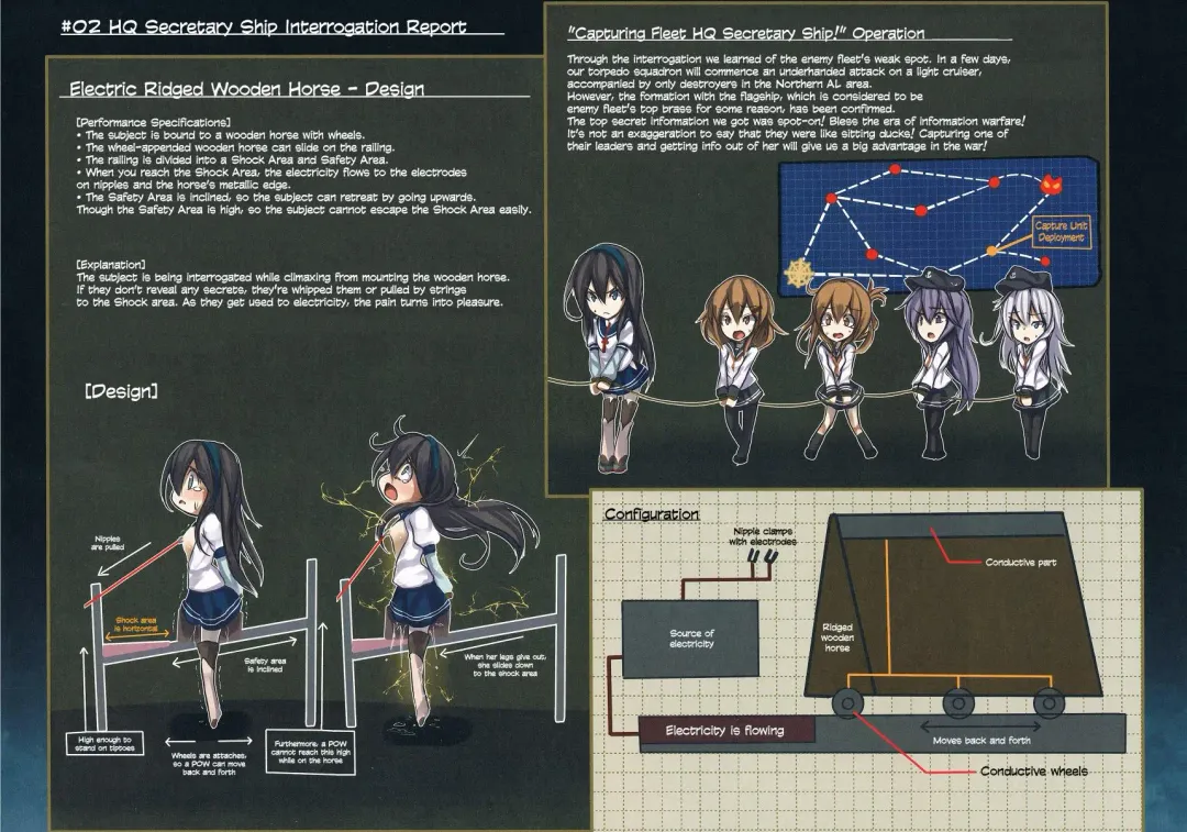 [Monikano] Rokaku Hishokan Jinmon Chousho Fhentai - Page 8