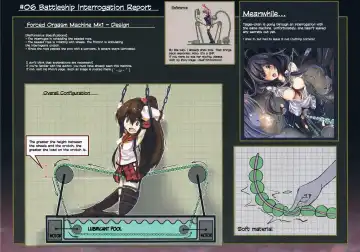 [Monikano] Rokaku Hishokan Jinmon Chousho Fhentai - Page 16