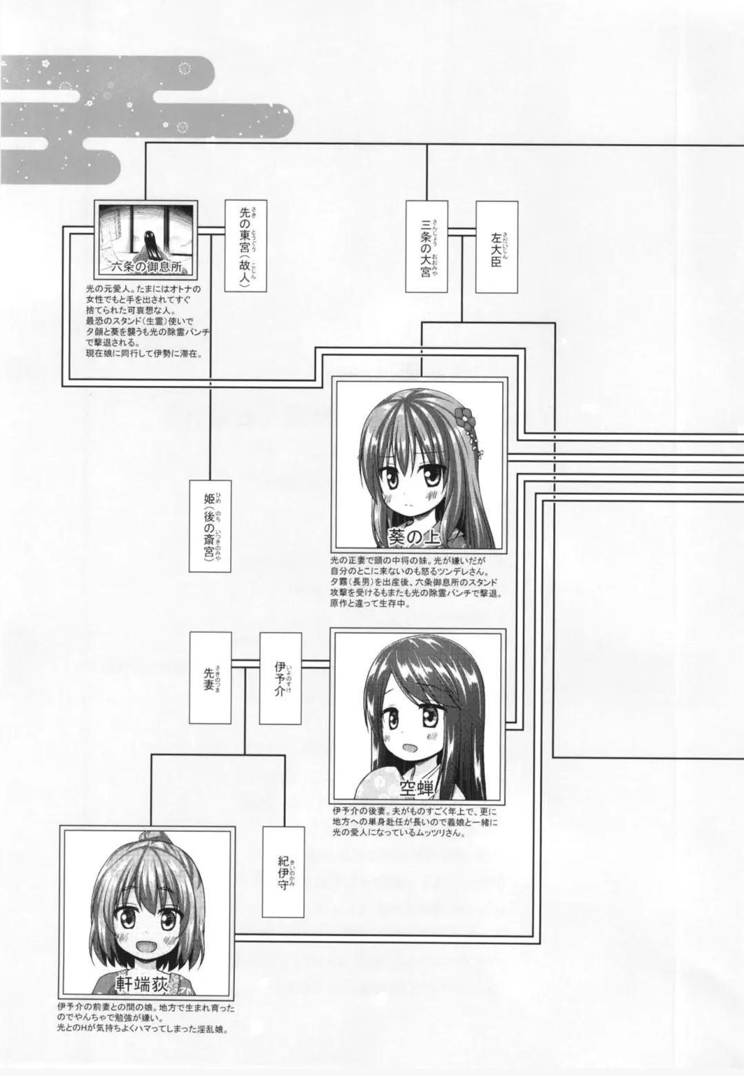 [Yukino Minato] Hikari no Kimi no Saganaki Keikaku <Wakamurasaki> Fhentai - Page 25