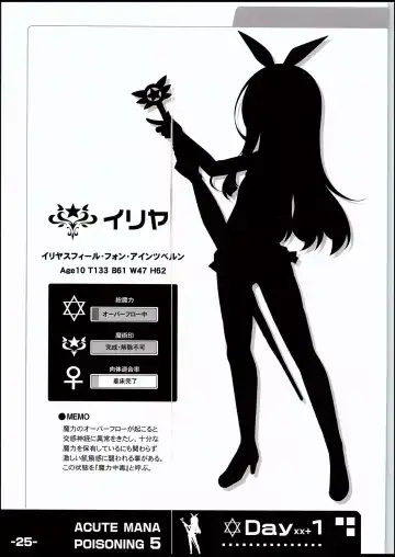 [Aoi Masami] Kyuusei Maryoku Chuudoku 5 - Acute Mana Poisoning Episode 5 Fhentai - Page 24