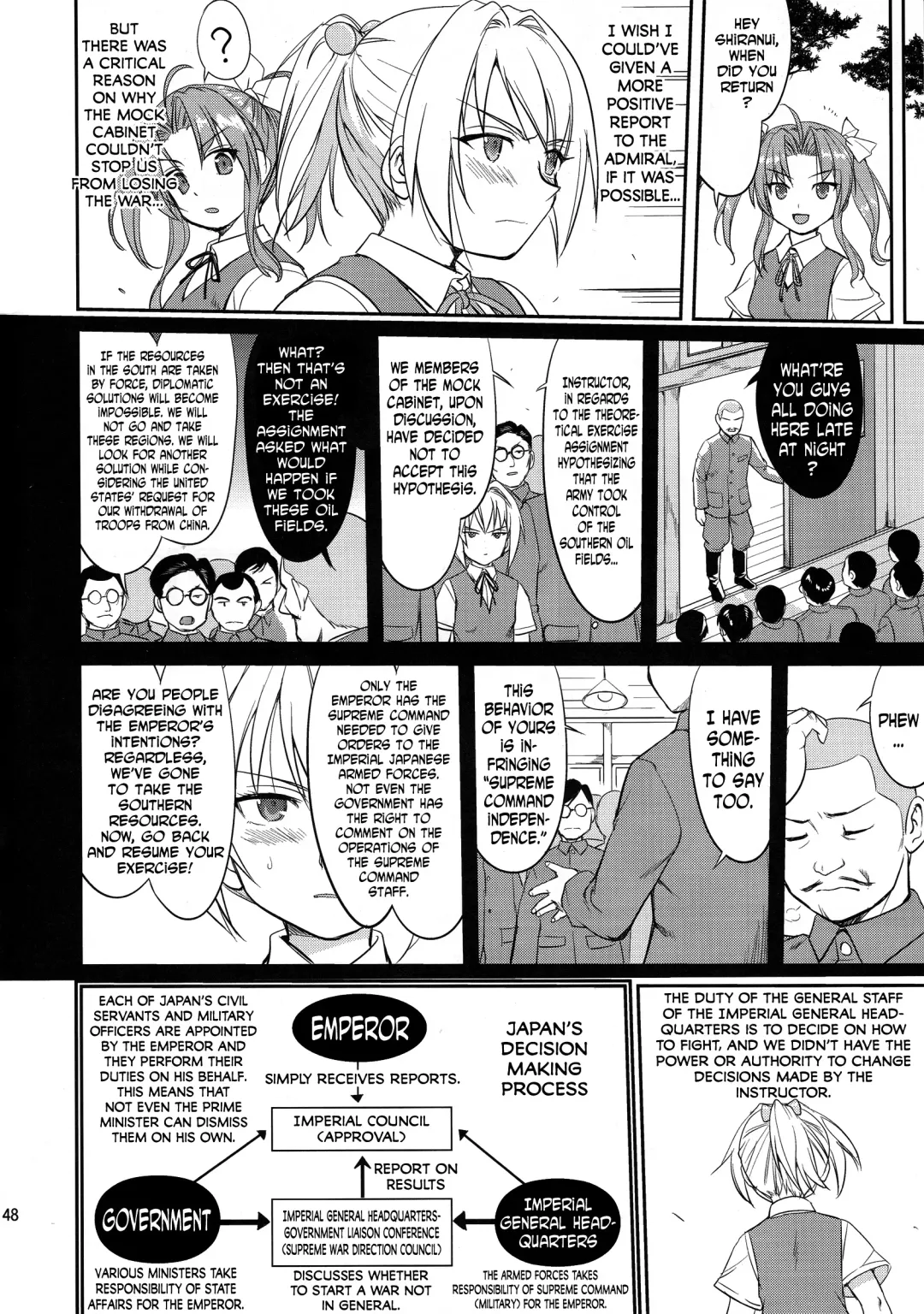 [Tk] Teitoku no Ketsudan: Showa 16-nen no Haisen | Admiral's Decision: The Defeat of Showa-16 Fhentai - Page 47