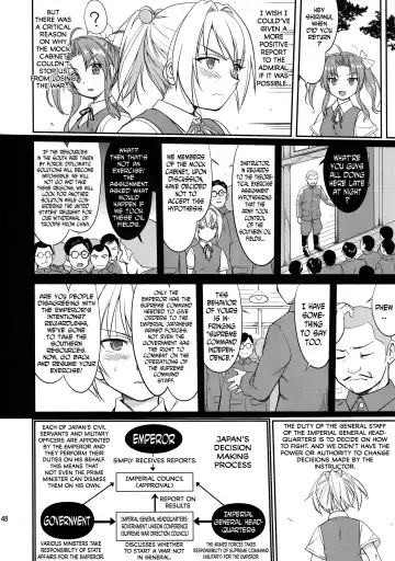 [Tk] Teitoku no Ketsudan: Showa 16-nen no Haisen | Admiral's Decision: The Defeat of Showa-16 Fhentai - Page 47