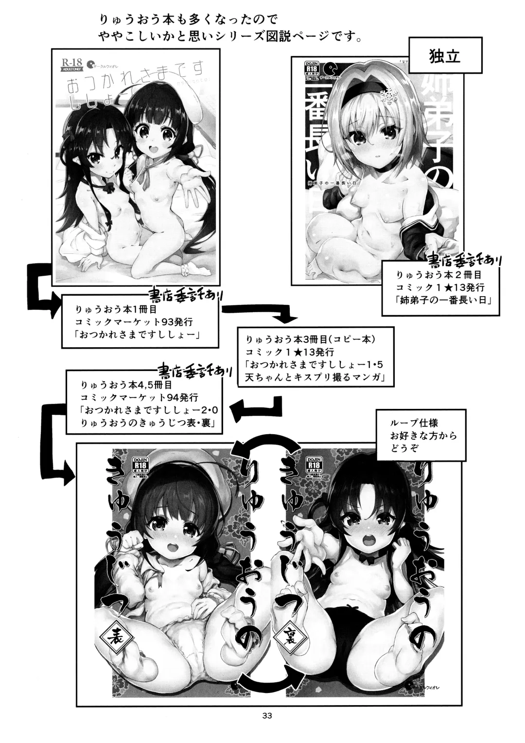 [Ekakibit] Ryuuou no Kyuujitsu Omote Fhentai - Page 33