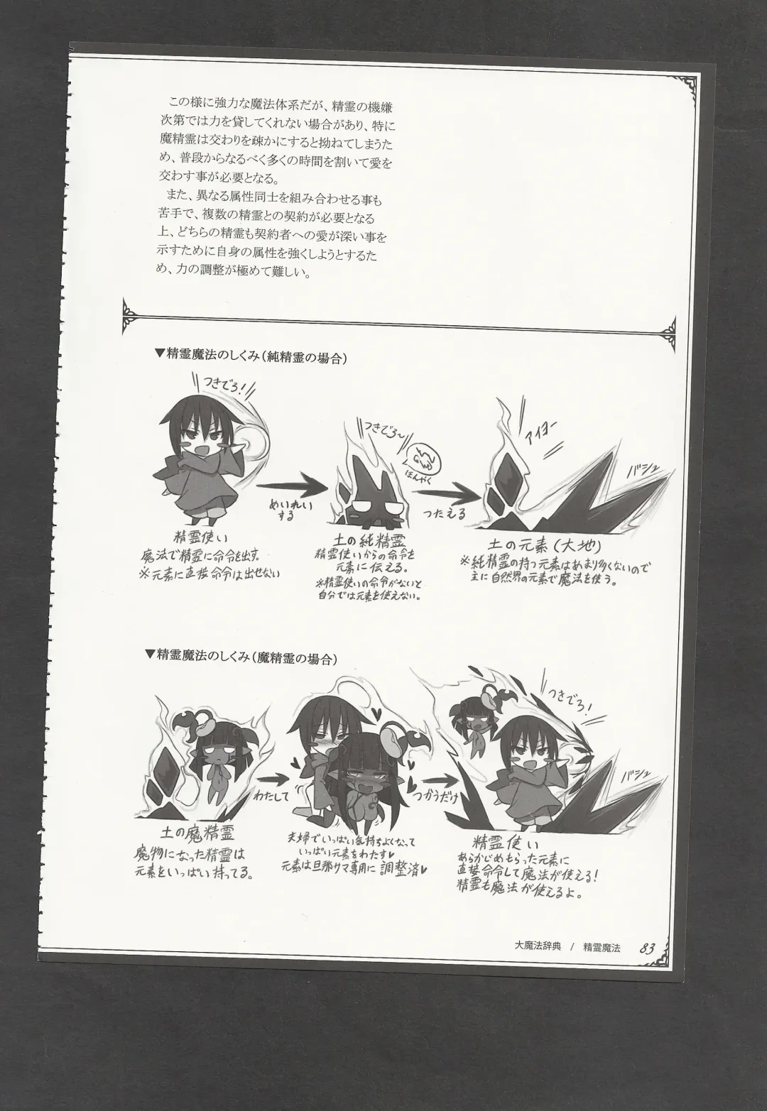 [Kenkou Cross] Mamono Musume Zukan World Guide III -Sabbath Grimoire- Fhentai - Page 86