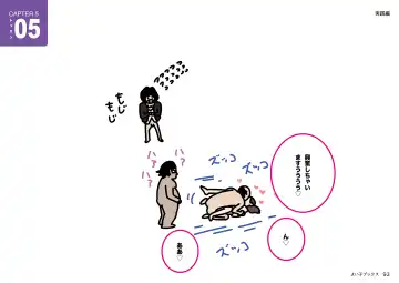 Josei no Tame no Zettai ni Ochinai Shuukatsu-jutsu Fhentai - Page 93