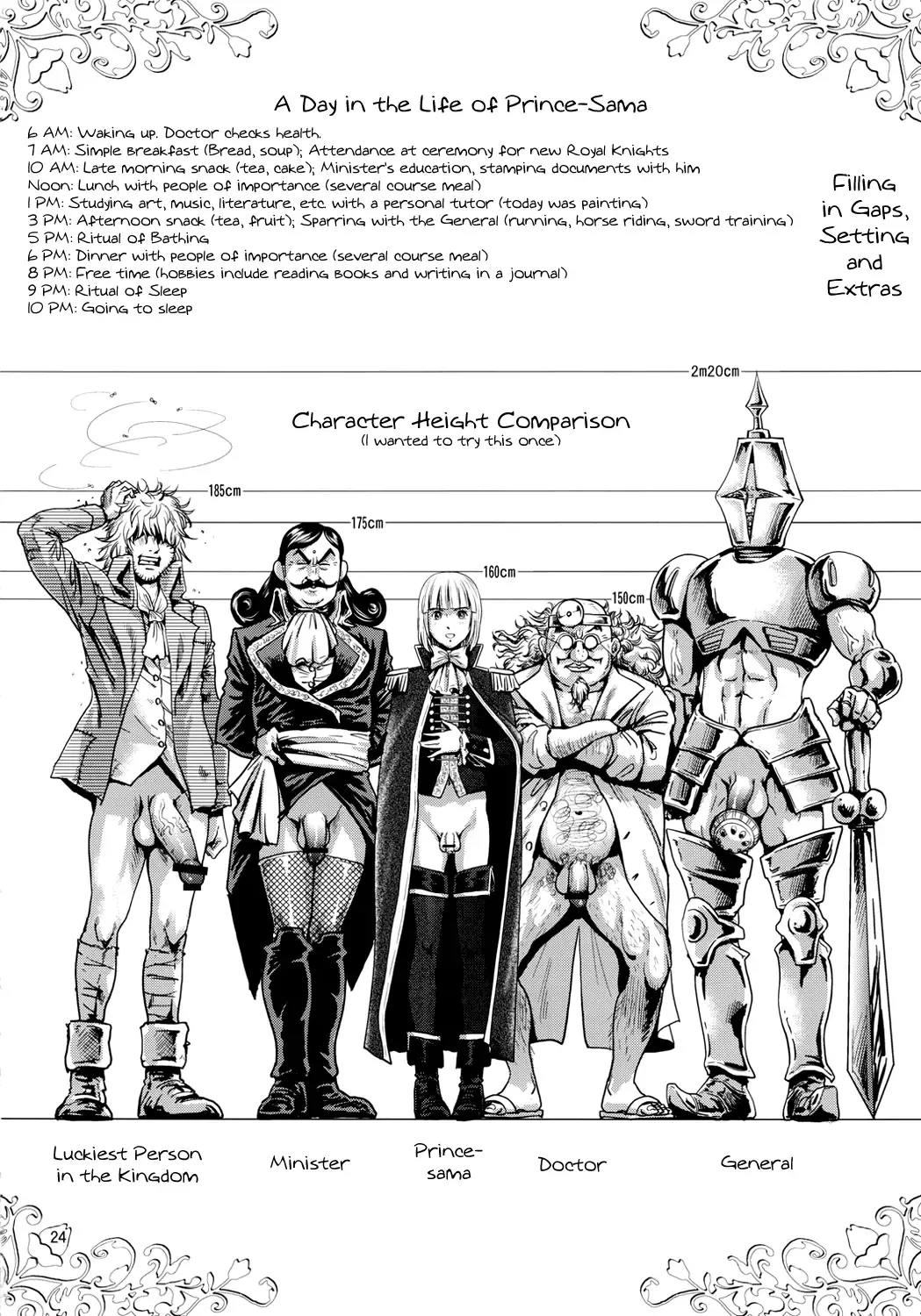 [Keso] Oh Ouji-sama Fhentai - Page 23