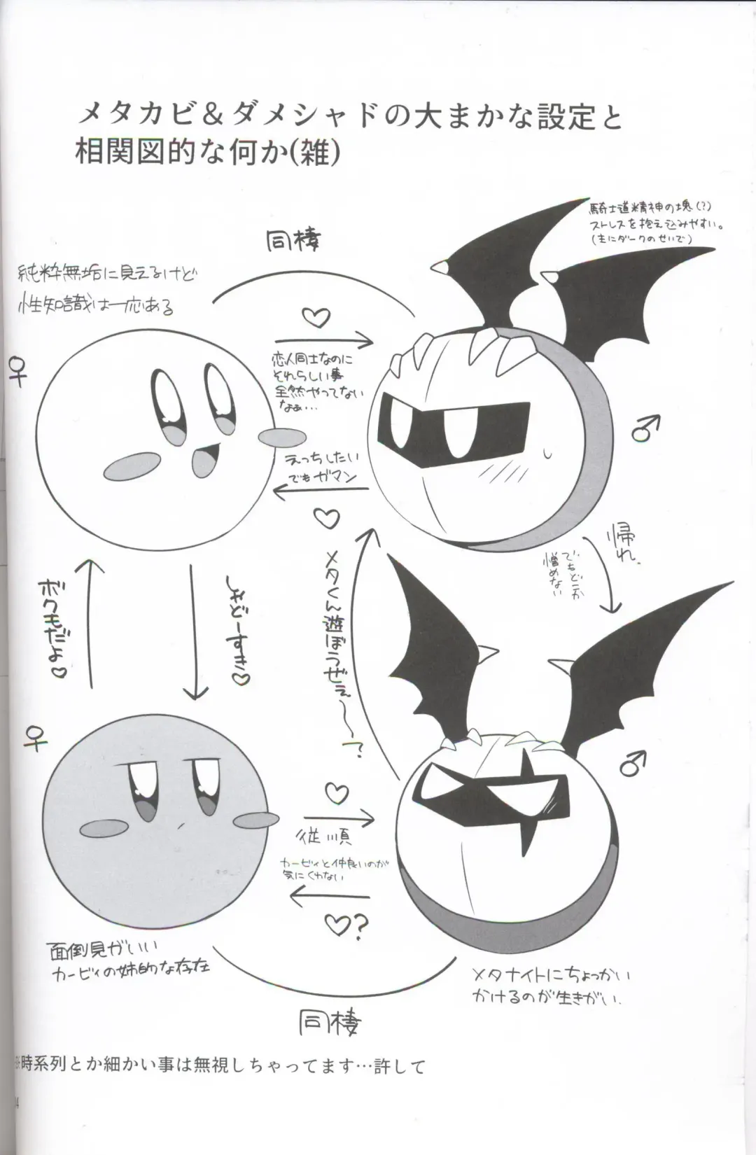 [Kotoyoshi Yumisuke - Subaru] Kamen no Shita ni Kakushita Honne | 面具下的真心话 Fhentai - Page 3