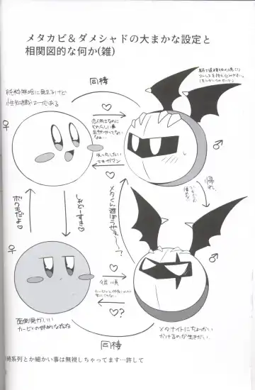 [Kotoyoshi Yumisuke - Subaru] Kamen no Shita ni Kakushita Honne | 面具下的真心话 Fhentai - Page 3