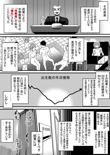 [Amano Kanehisa] Seikyouiku ga Kyouka Sareta Mirai no Hanashi Fhentai - Page 2